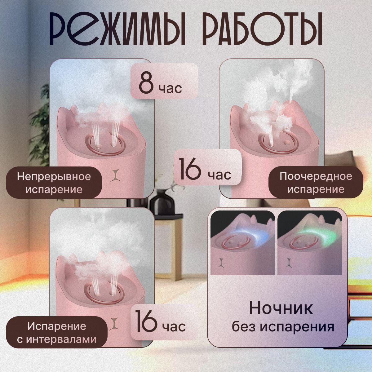 https://cdn1.ozone.ru/s3/multimedia-1-g/7195007248.jpg