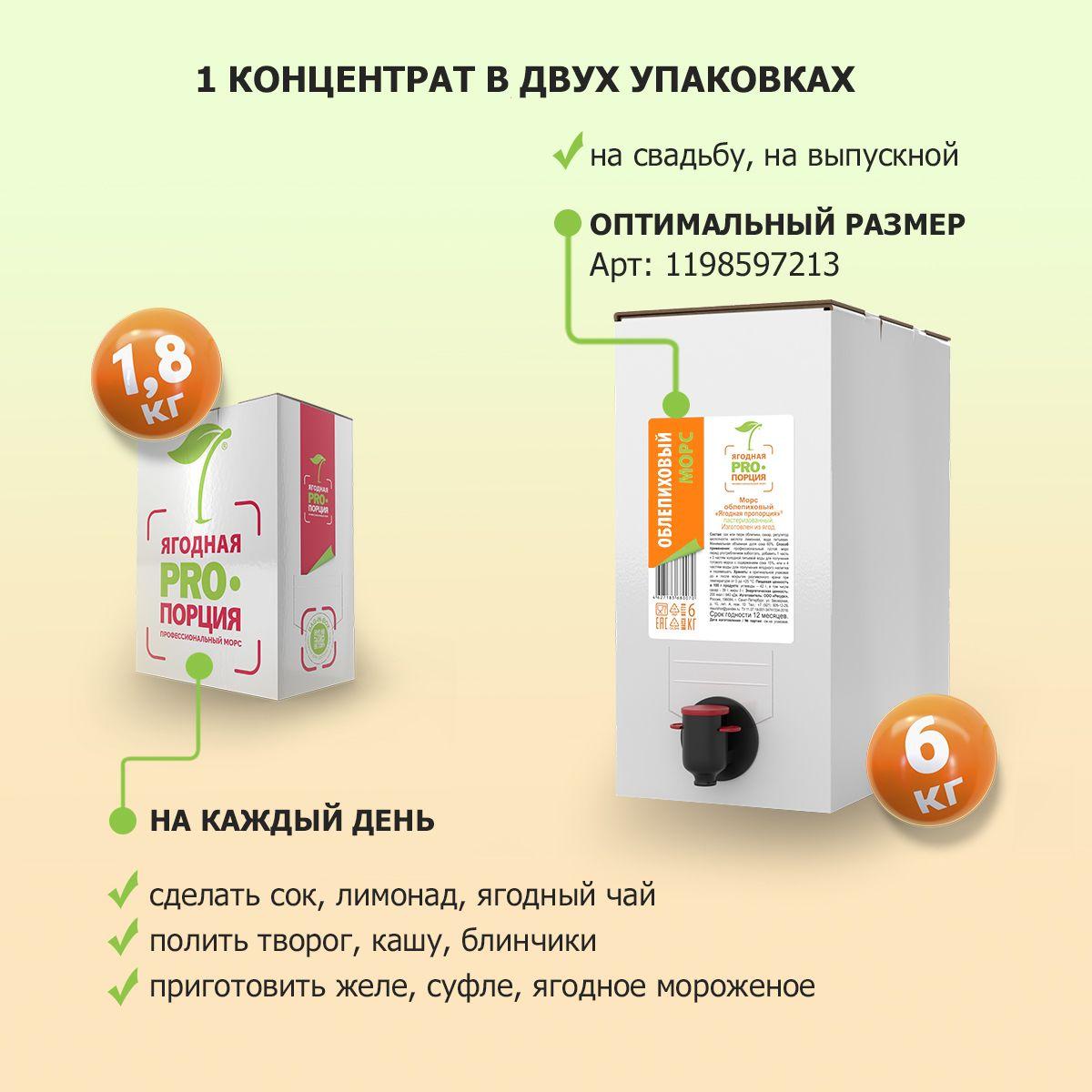 https://cdn1.ozone.ru/s3/multimedia-1-h/6906733073.jpg