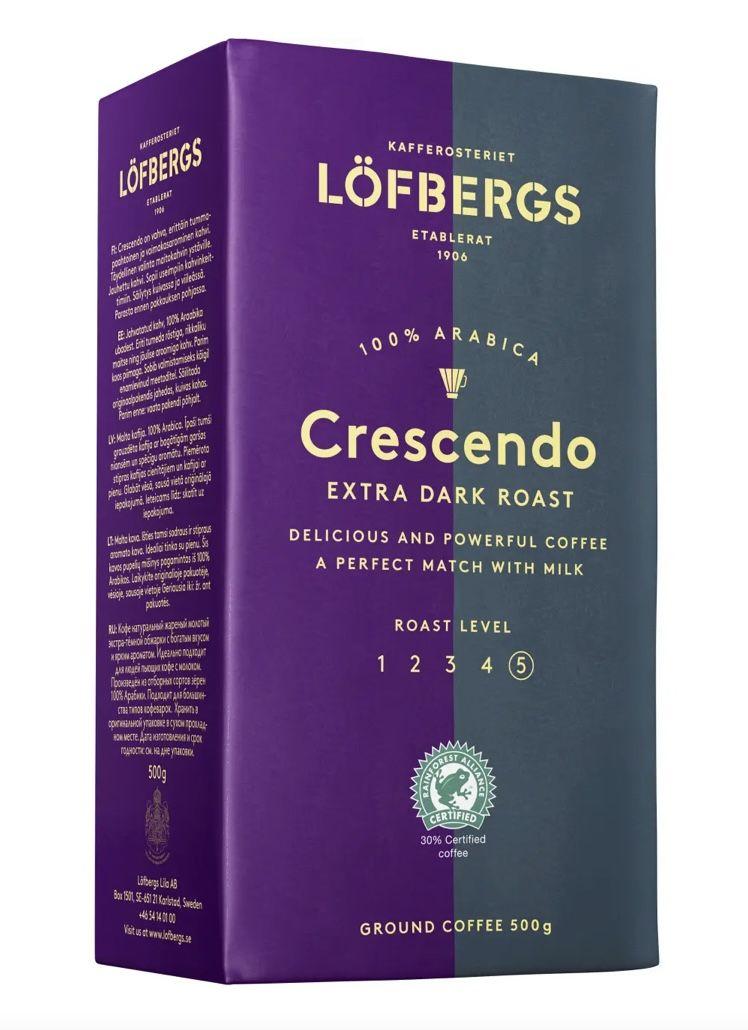 Кофе молотый Lofbergs Crescendo 500 г. Крепость 5