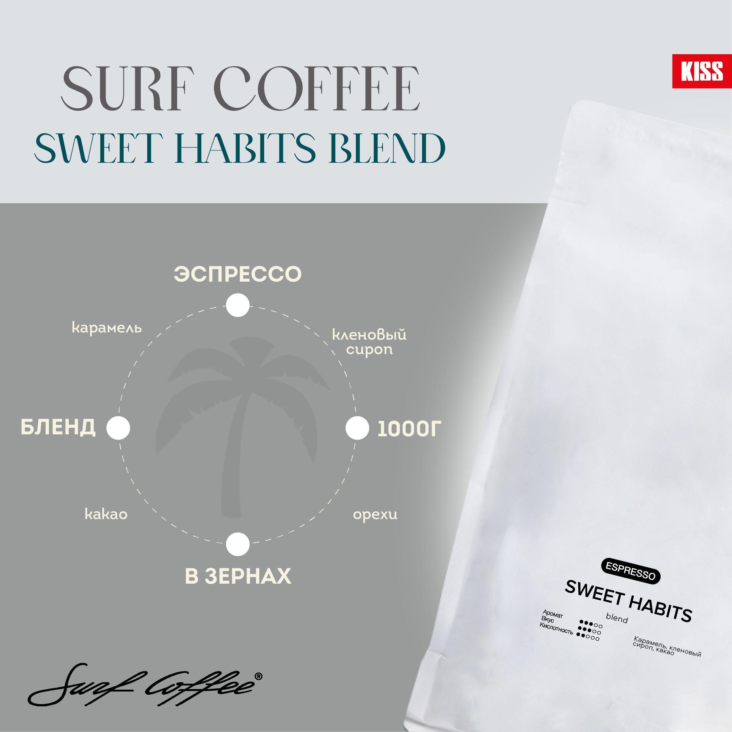 SURF COFFEE | Кофе в зернах Surf Coffee Sweet Habits Blend, 1000 гр