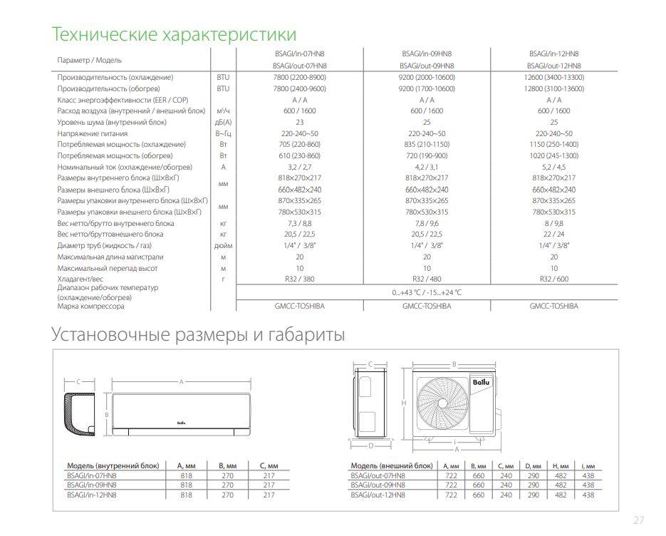 https://cdn1.ozone.ru/s3/multimedia-1-h/7124025833.jpg