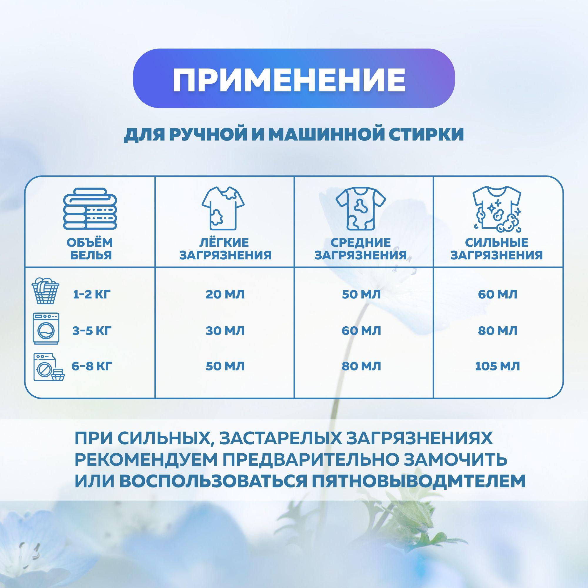 https://cdn1.ozone.ru/s3/multimedia-1-h/7127770373.jpg