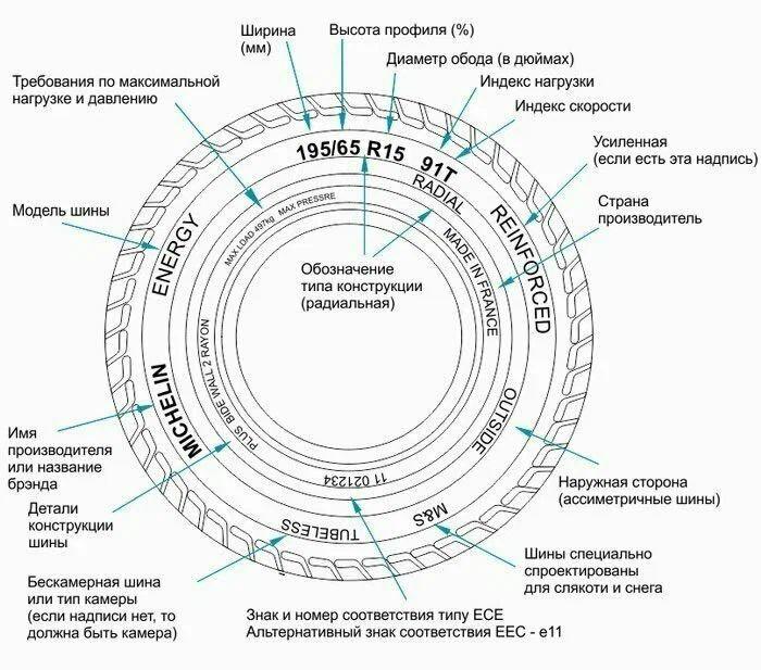 https://cdn1.ozone.ru/s3/multimedia-1-h/7127963693.jpg