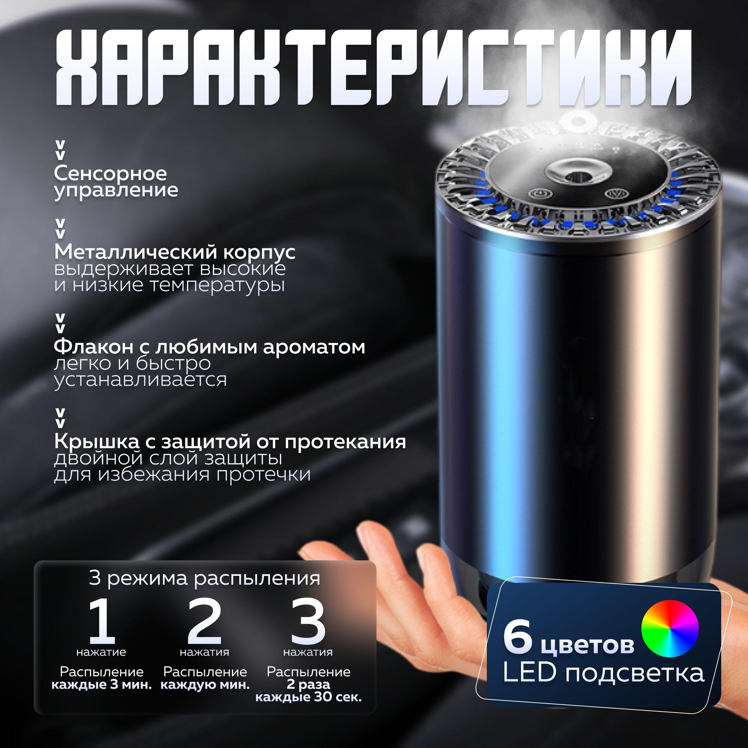 https://cdn1.ozone.ru/s3/multimedia-1-h/7145174321.jpg