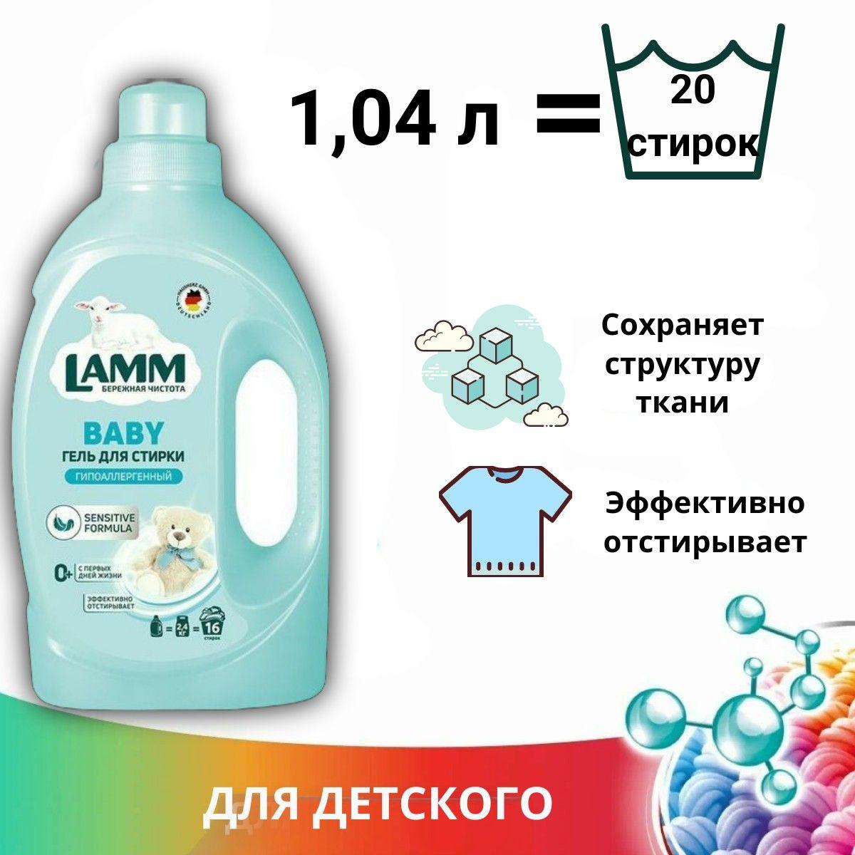 https://cdn1.ozone.ru/s3/multimedia-1-h/7159156505.jpg