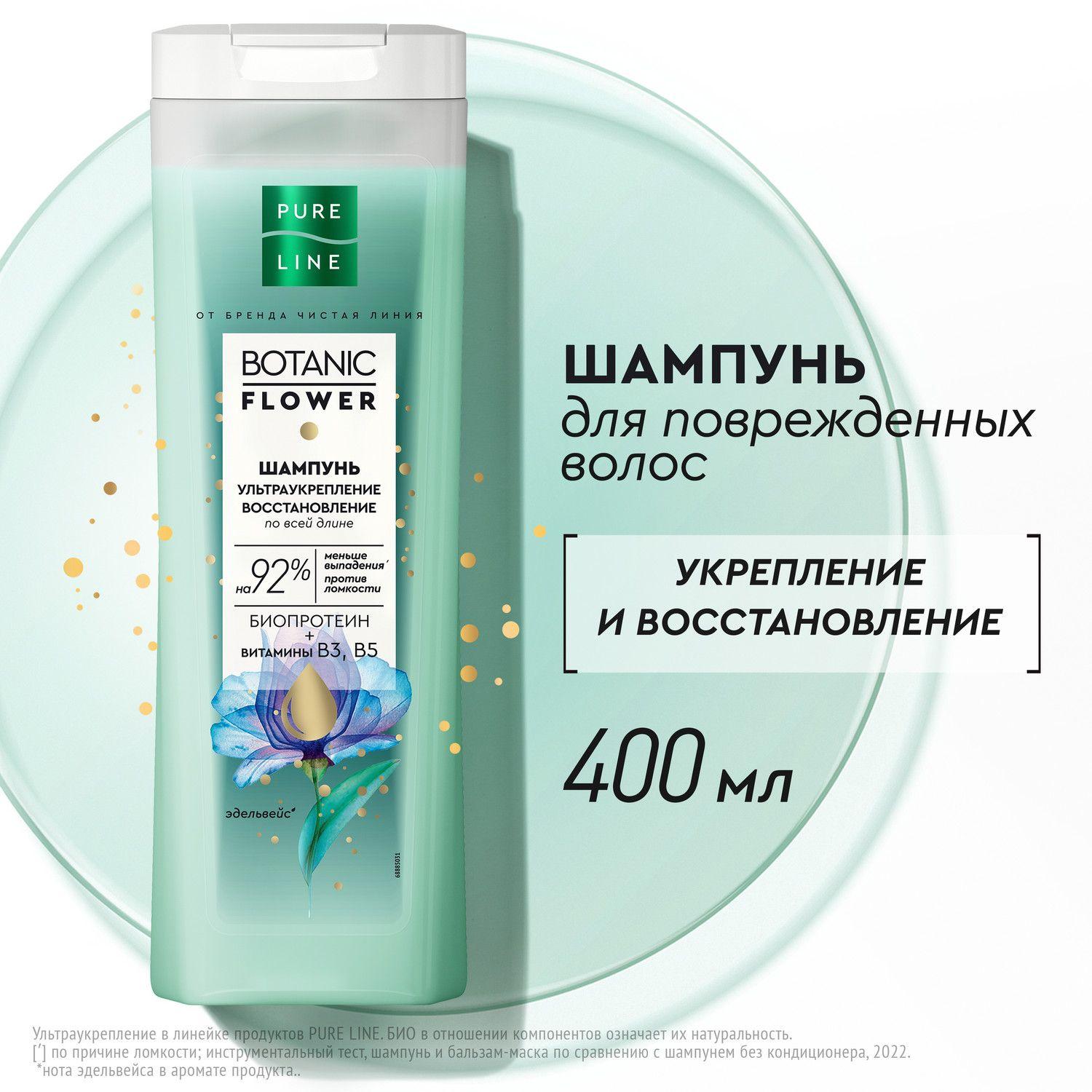 Шампунь для волос женский Pure Line ультраукрепление и восстановление с биопротеином и витаминами В3 и B5 от бренда Чистая Линия 400 мл