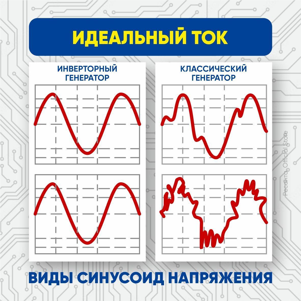 https://cdn1.ozone.ru/s3/multimedia-1-h/7185670001.jpg