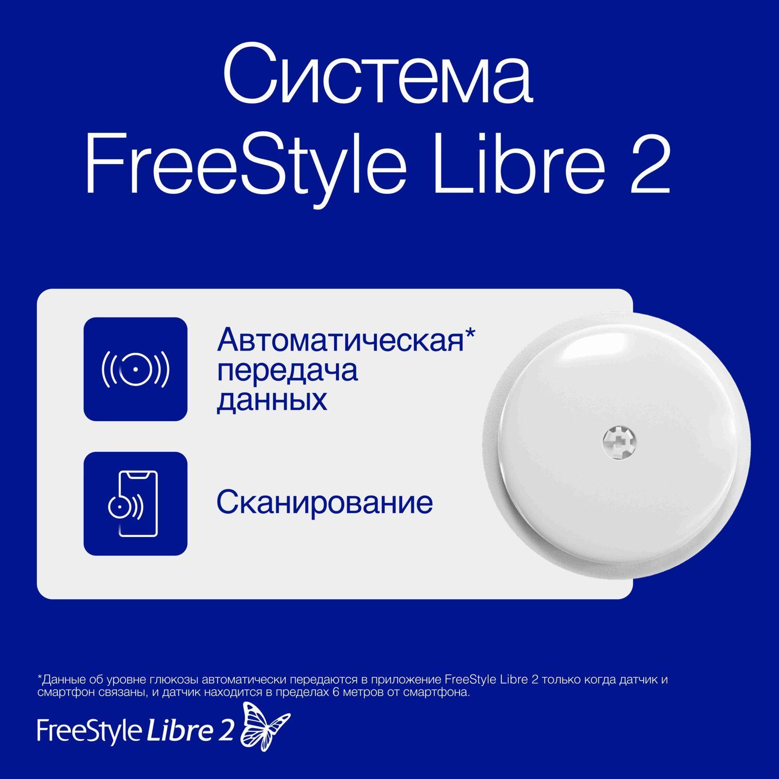 Датчик FreeStyle Libre 2 системы мониторинга глюкозы Freestyle Libre