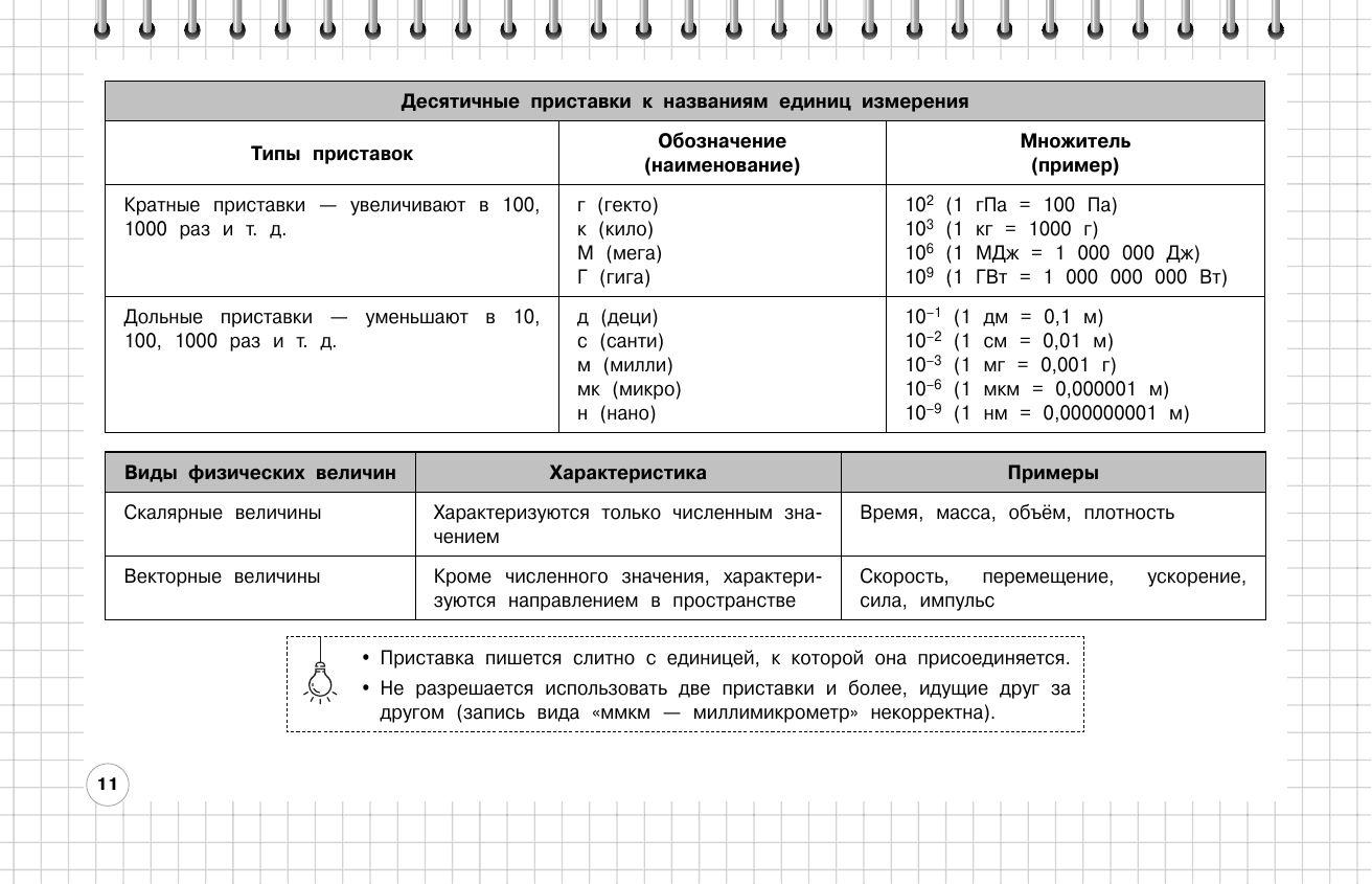 https://cdn1.ozone.ru/s3/multimedia-1-h/7198977581.jpg