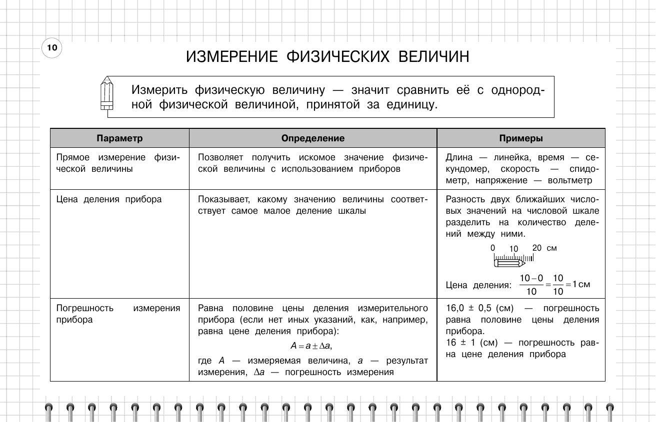 https://cdn1.ozone.ru/s3/multimedia-1-h/7198977653.jpg