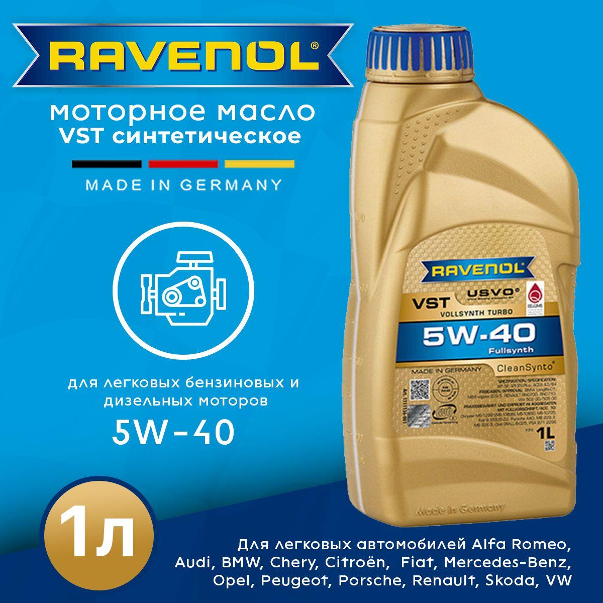 RAVENOL 5W-40 Масло моторное, Синтетическое, 1 л