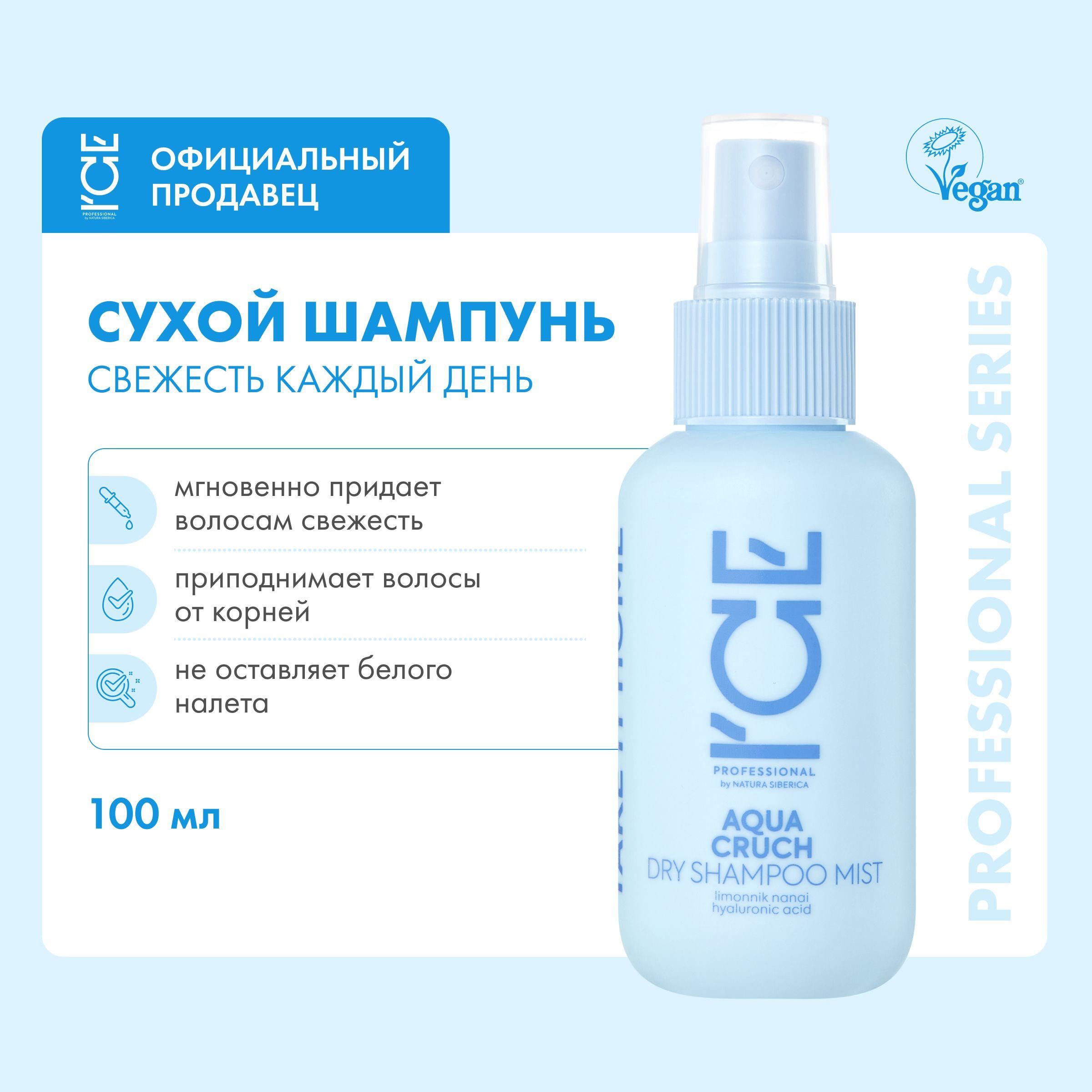 Жидкий сухой шампунь для волос ICE Professional by Natura Siberica Take It Home Aqua Cruch Увлажняющий, 100 мл