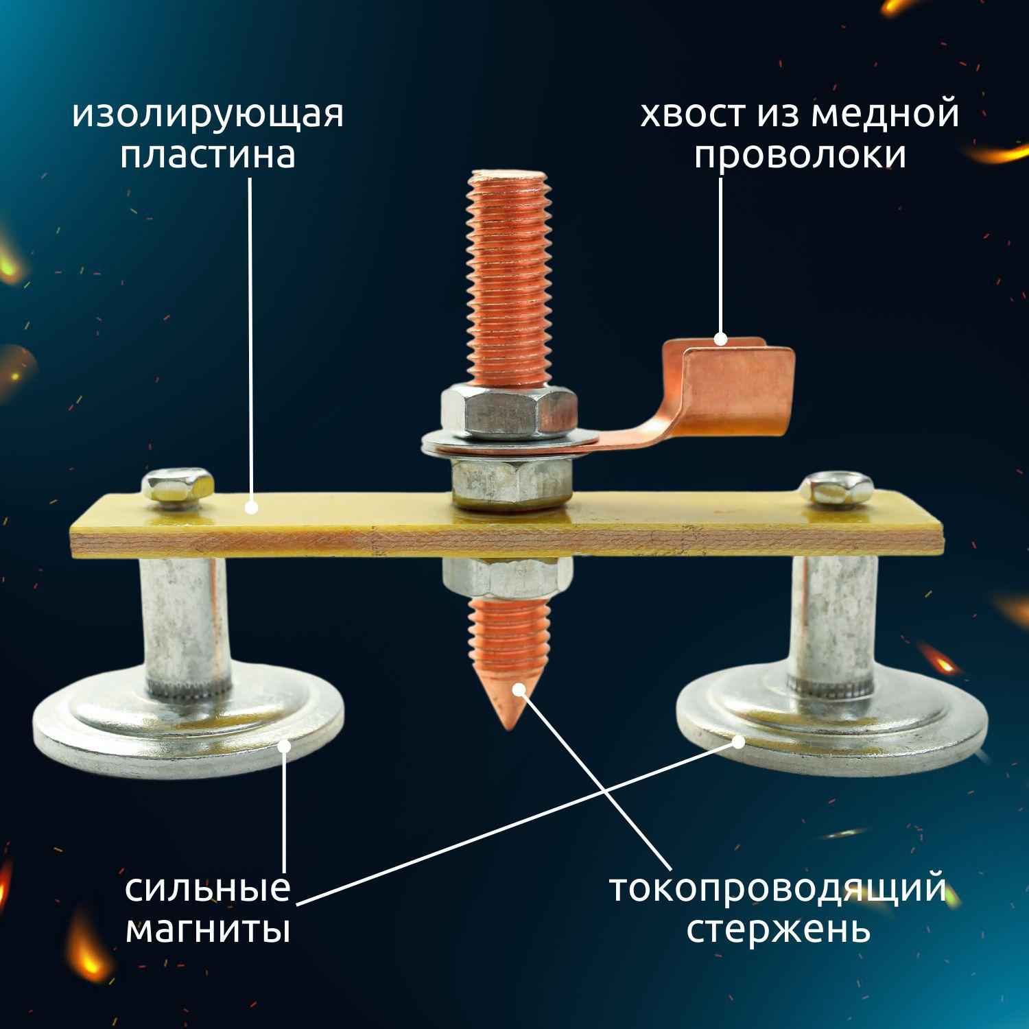 https://cdn1.ozone.ru/s3/multimedia-1-i/7006152978.jpg