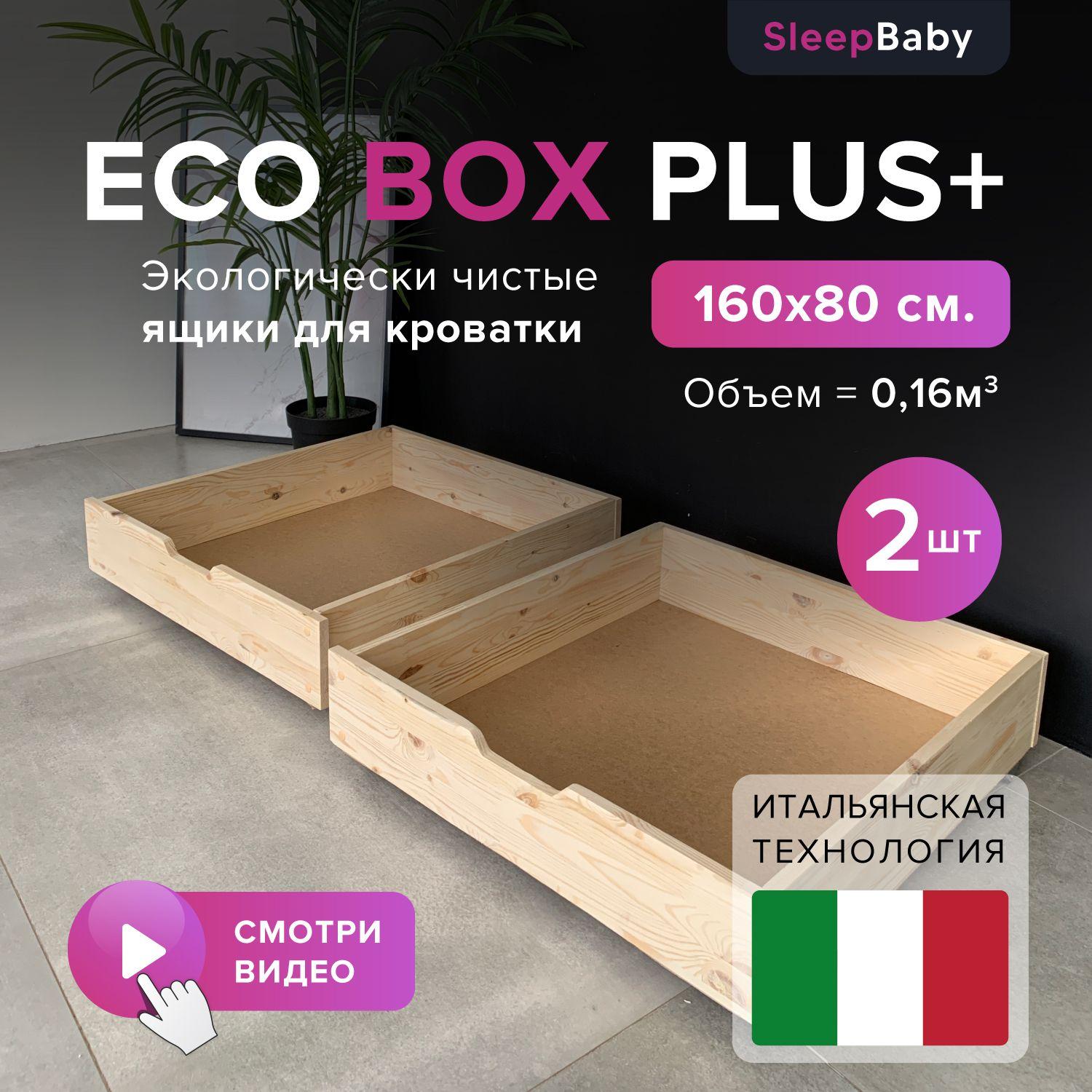 SleepBaby Кровать детская 77х73х15 см,