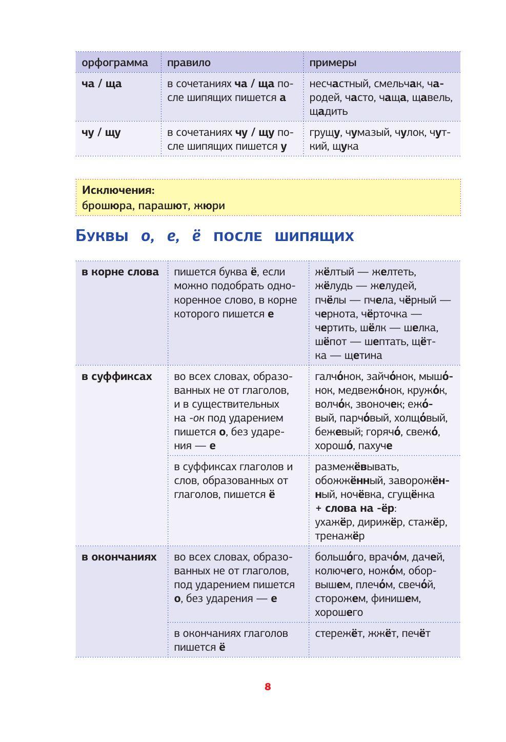 https://cdn1.ozone.ru/s3/multimedia-1-i/7044736554.jpg