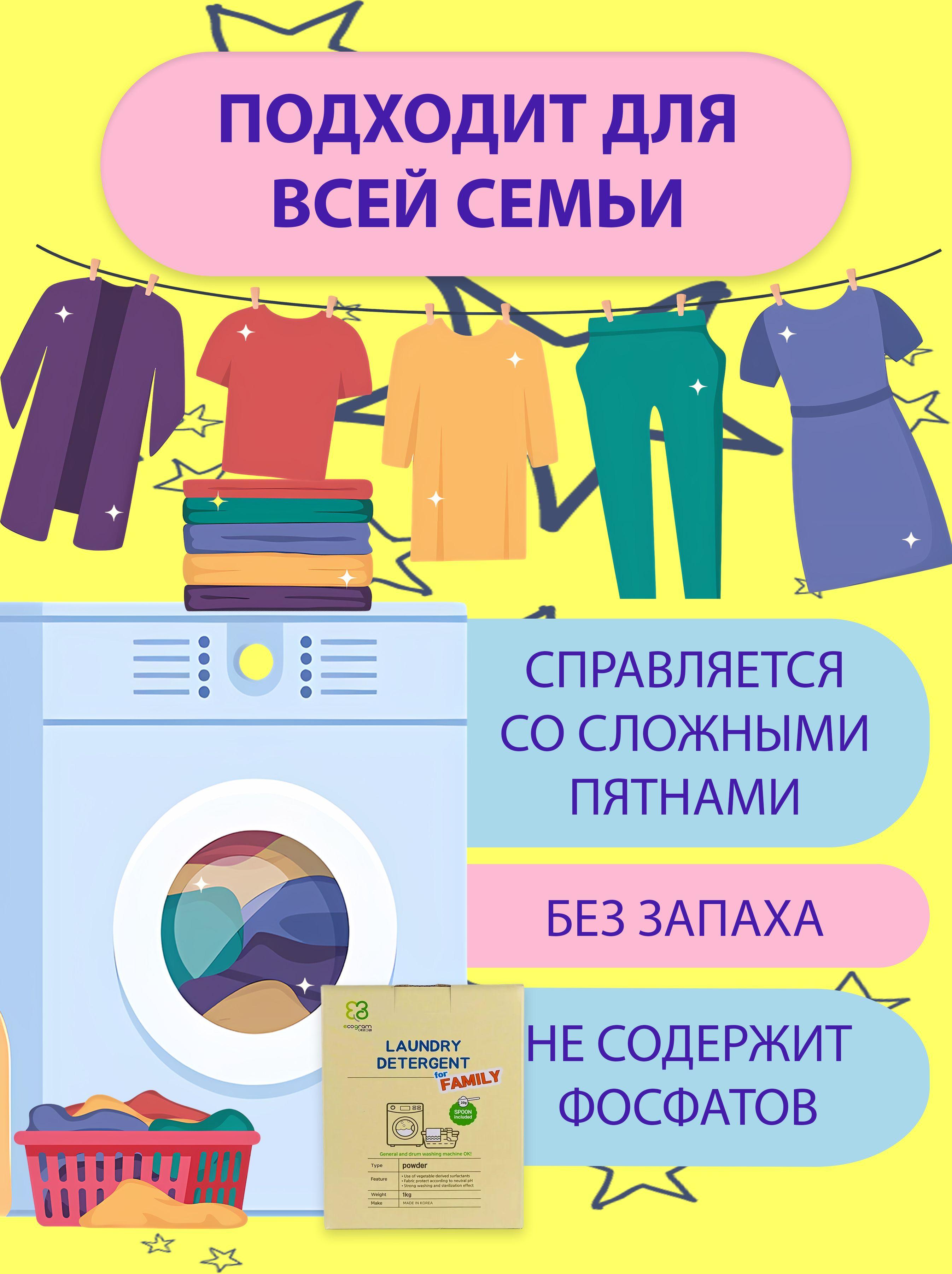 https://cdn1.ozone.ru/s3/multimedia-1-i/7111269090.jpg