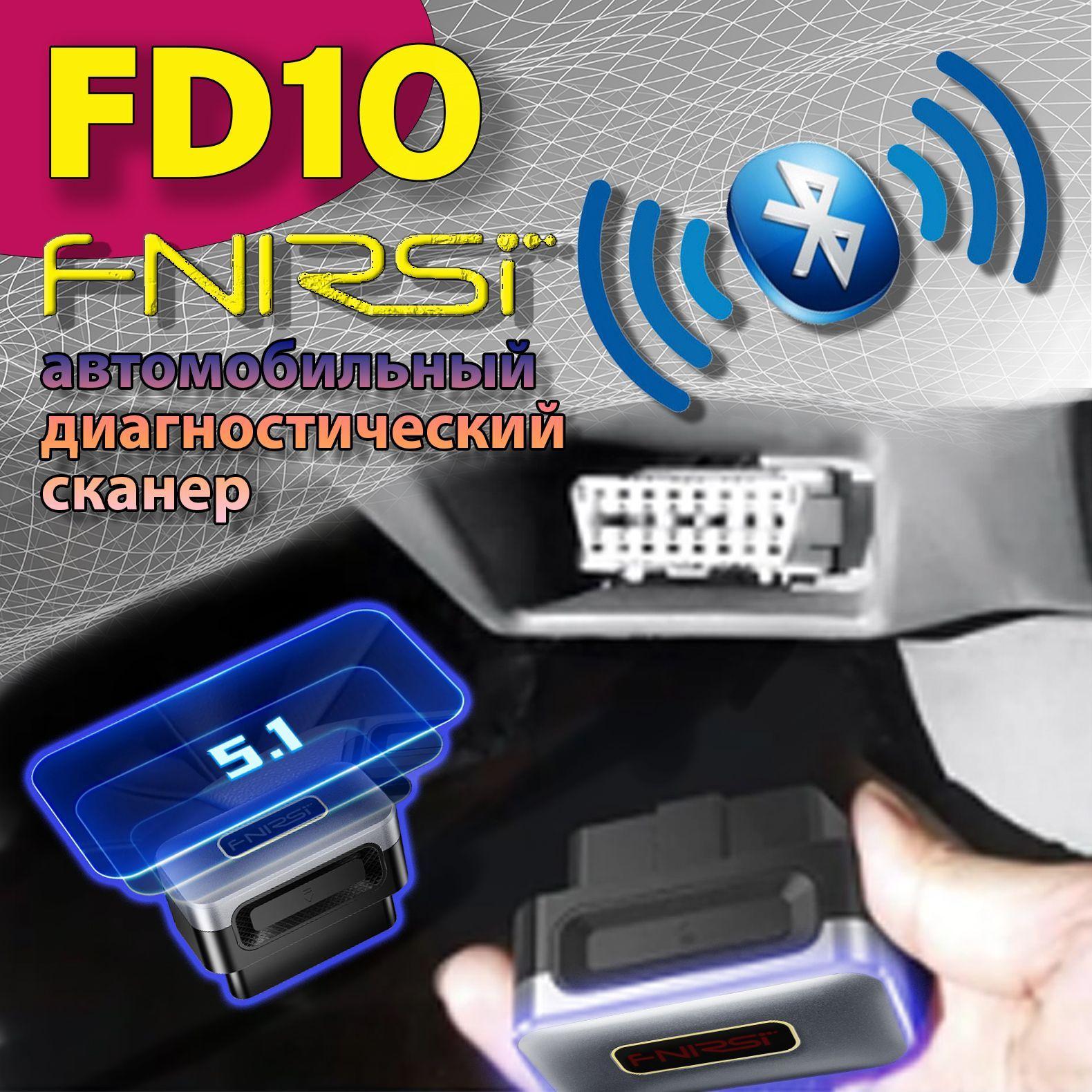 https://cdn1.ozone.ru/s3/multimedia-1-i/7196482818.jpg
