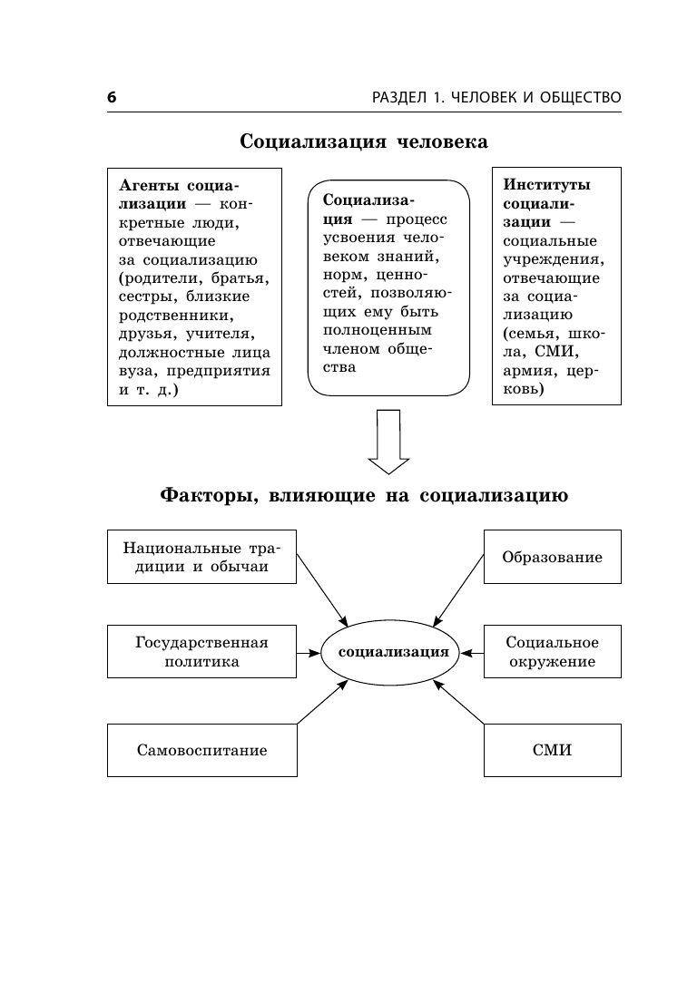 https://cdn1.ozone.ru/s3/multimedia-1-i/7204976190.jpg