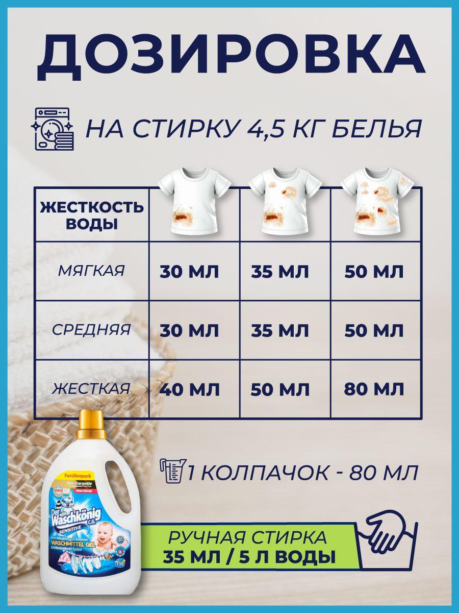 https://cdn1.ozone.ru/s3/multimedia-1-j/7053819463.jpg