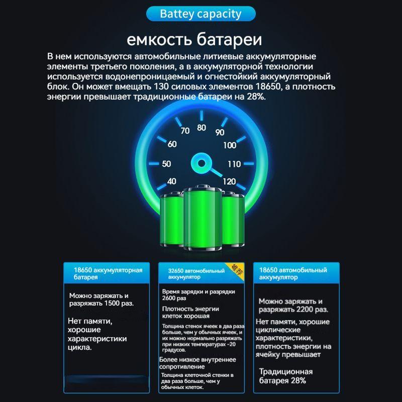 https://cdn1.ozone.ru/s3/multimedia-1-j/7062392143.jpg