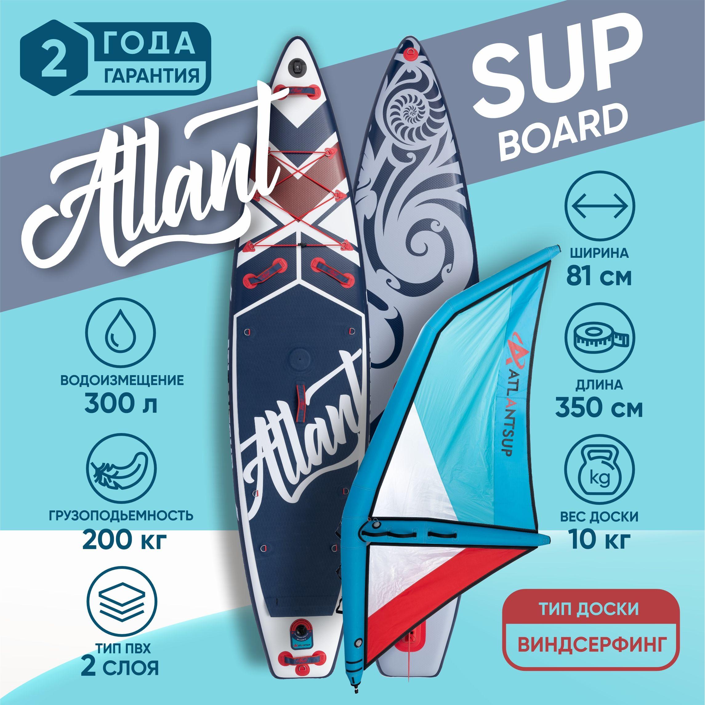 SUP доска с парусом ATLANTSUP WINDSURF 11' 6 Gray