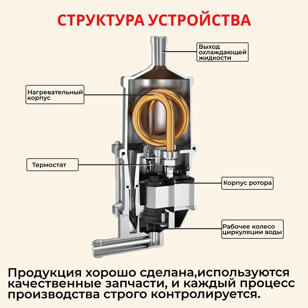 https://cdn1.ozone.ru/s3/multimedia-1-j/7124938327.jpg