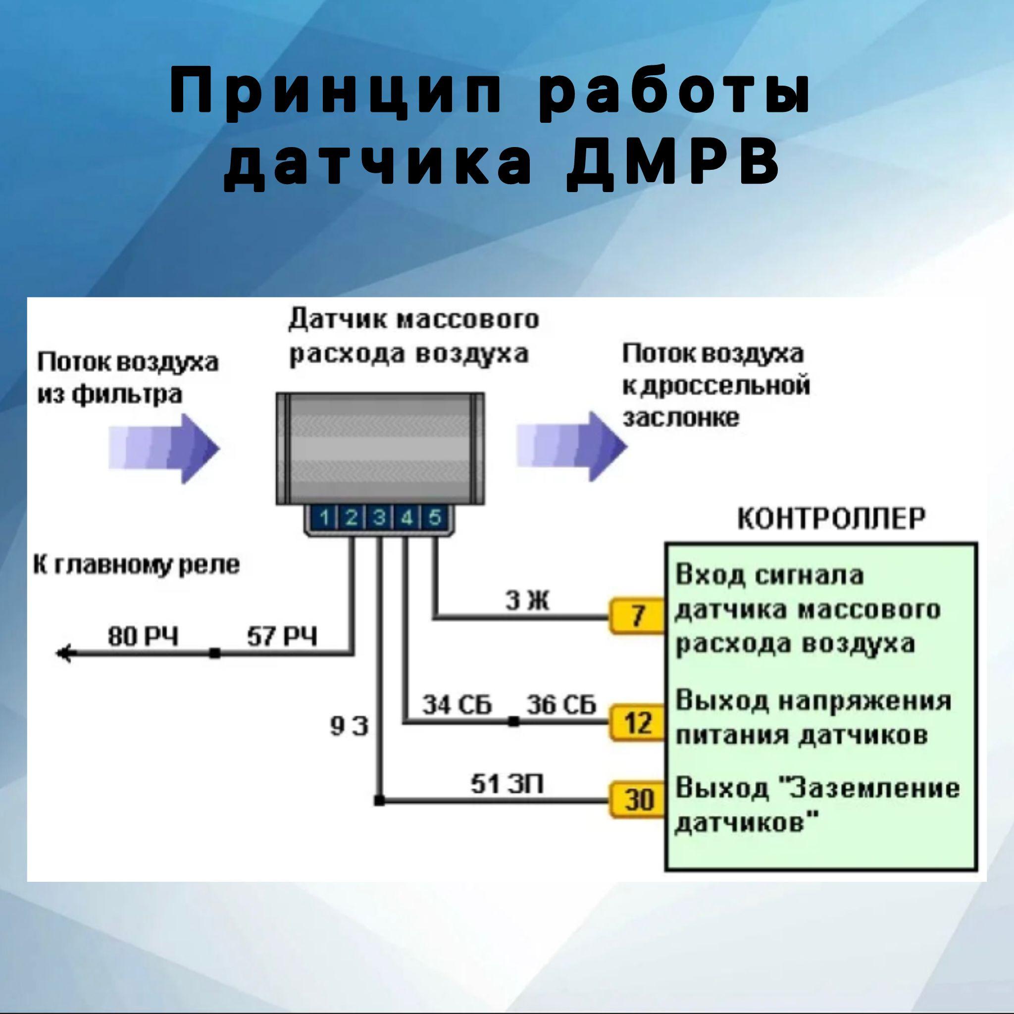 https://cdn1.ozone.ru/s3/multimedia-1-j/7130570059.jpg