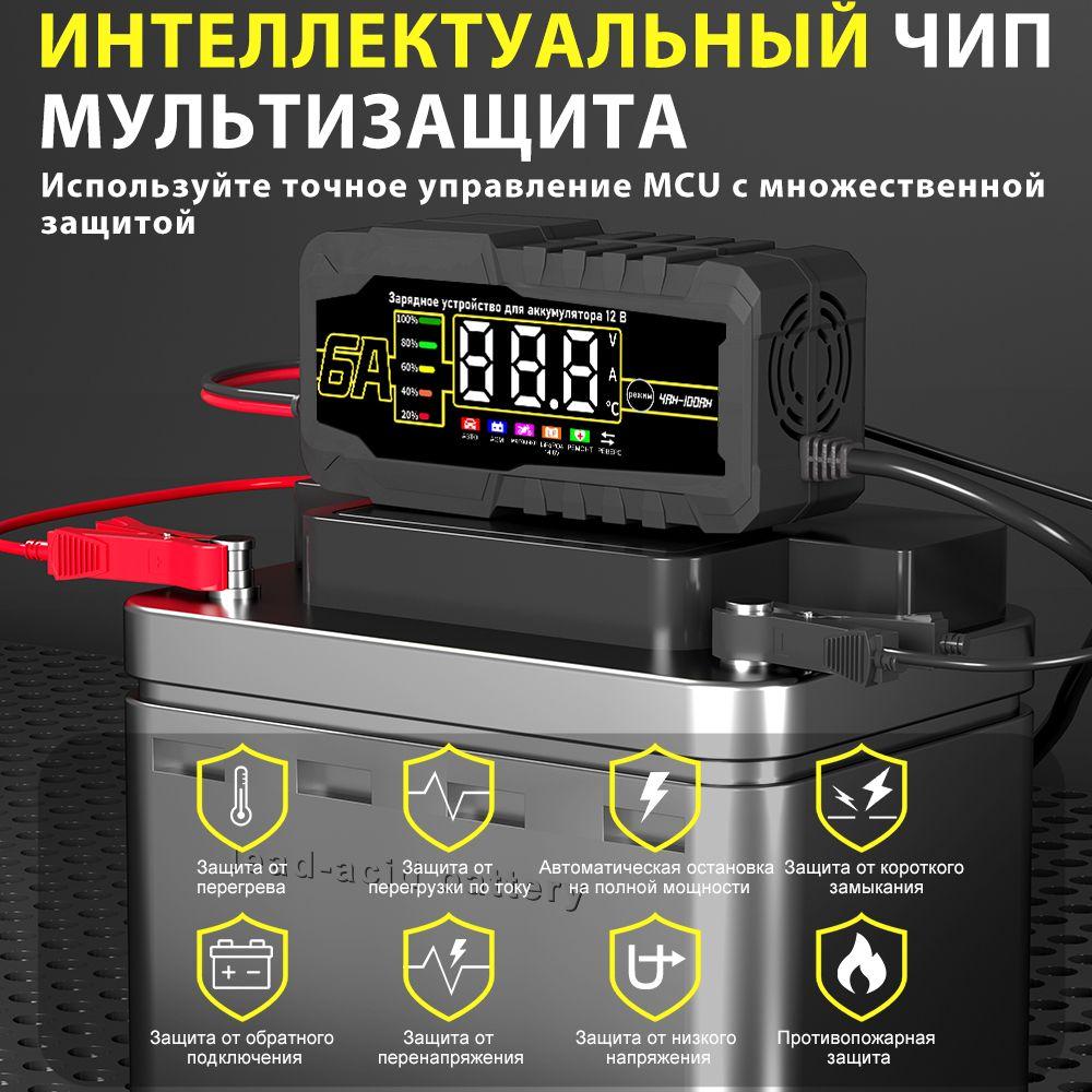 https://cdn1.ozone.ru/s3/multimedia-1-j/7145757811.jpg