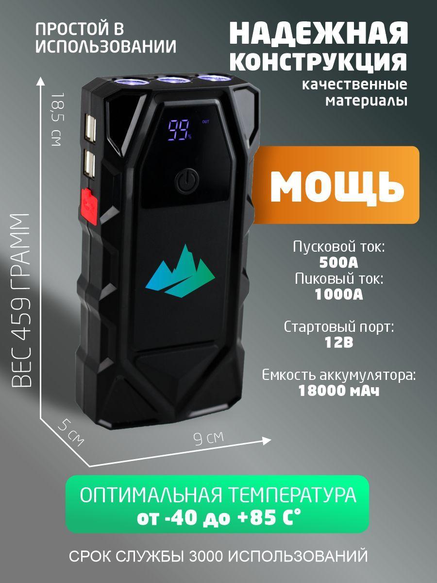 https://cdn1.ozone.ru/s3/multimedia-1-j/7181552971.jpg