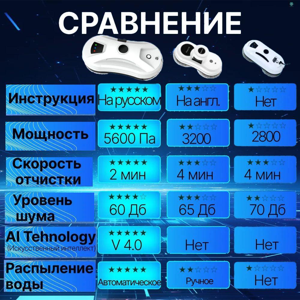 https://cdn1.ozone.ru/s3/multimedia-1-j/7184446795.jpg