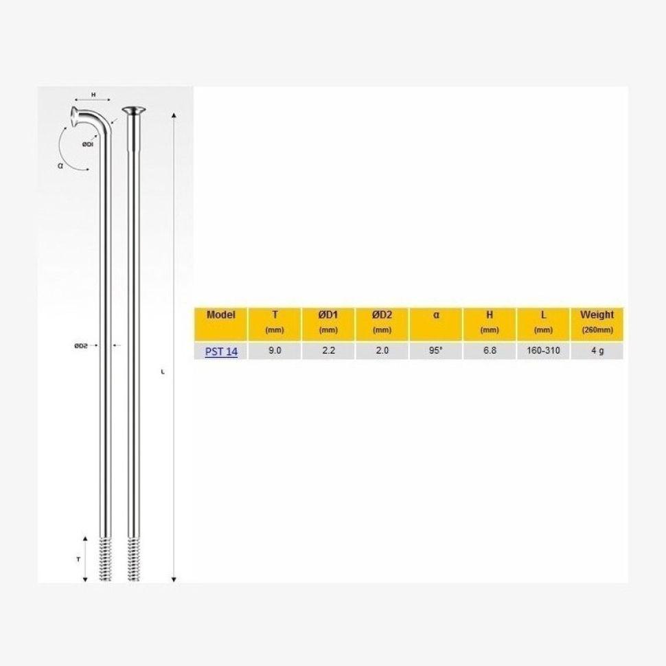 Набор из 32-х спиц PILLAR PST14, 14G, 2.2/2.0 x 190 мм, без ниппелей, титан