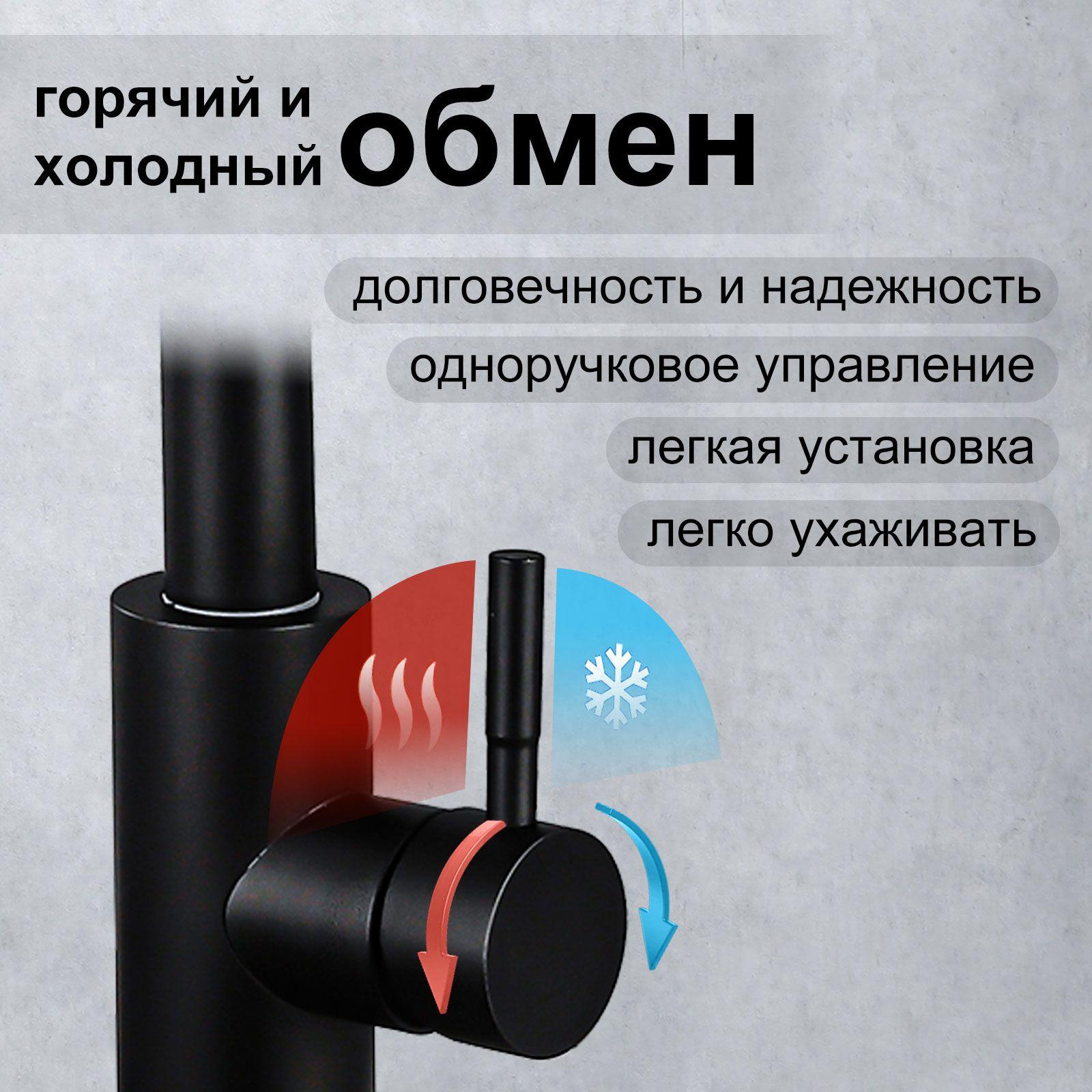 https://cdn1.ozone.ru/s3/multimedia-1-k/7011988292.jpg