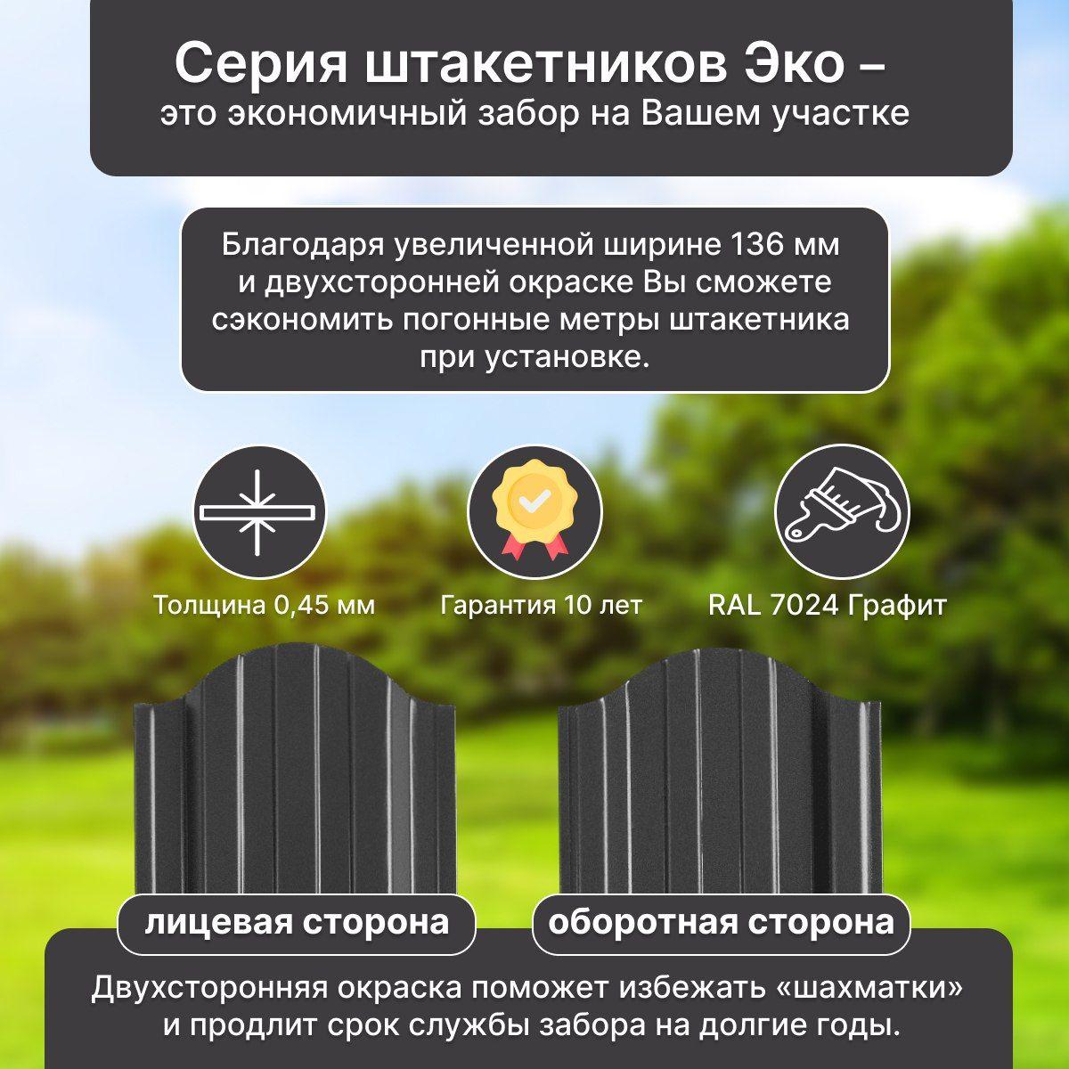 https://cdn1.ozone.ru/s3/multimedia-1-k/7020309080.jpg