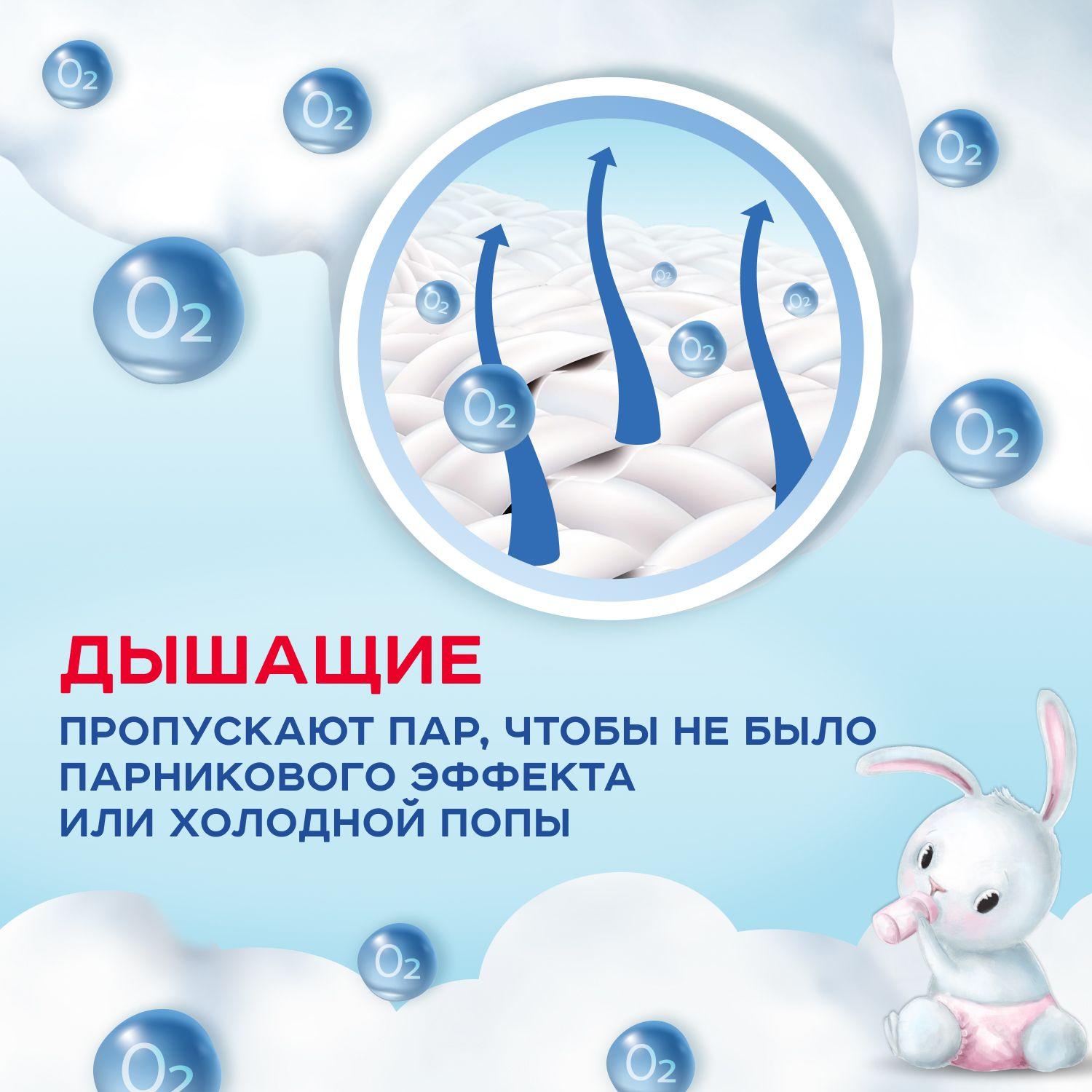 https://cdn1.ozone.ru/s3/multimedia-1-k/7068455372.jpg