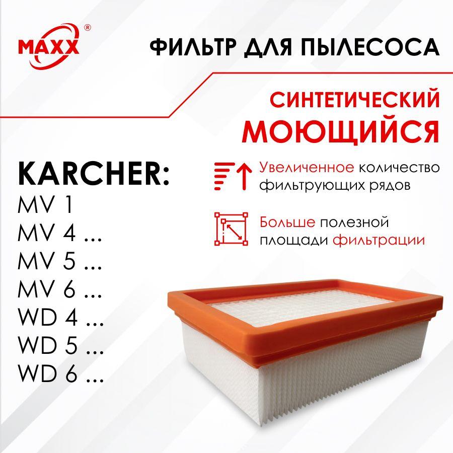 Плоский складчатый фильтр синтетический, моющийся для пылесоса Karcher серий MV 4 MV 6 и WD 4 WD 6 (KFI 4410)