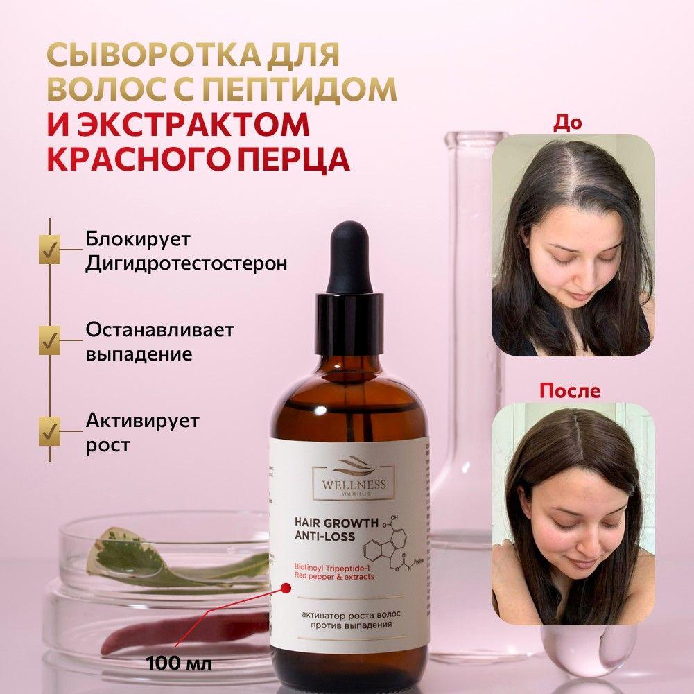 Wellness your hair Сыворотка для волос, 100 мл