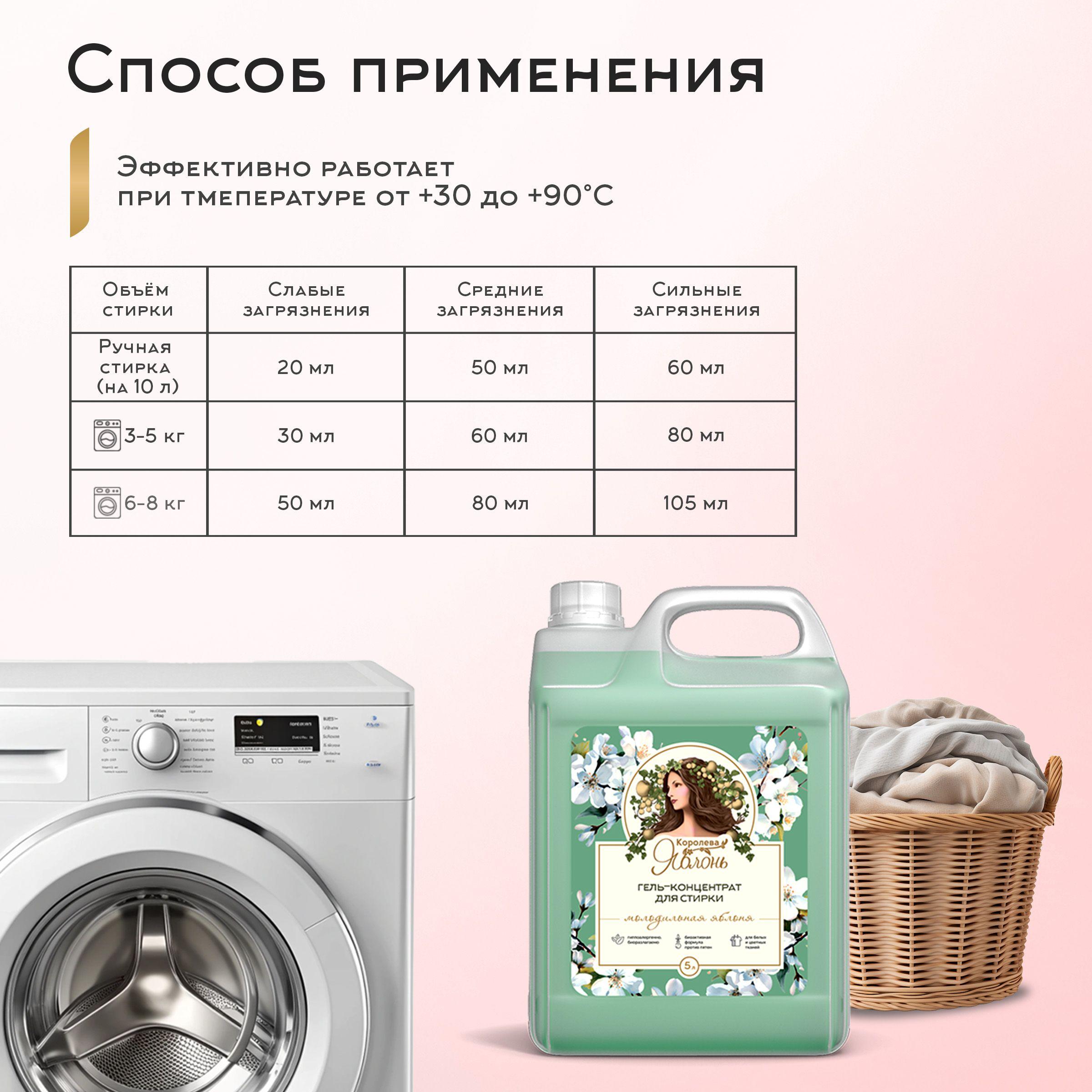 https://cdn1.ozone.ru/s3/multimedia-1-k/7110898256.jpg