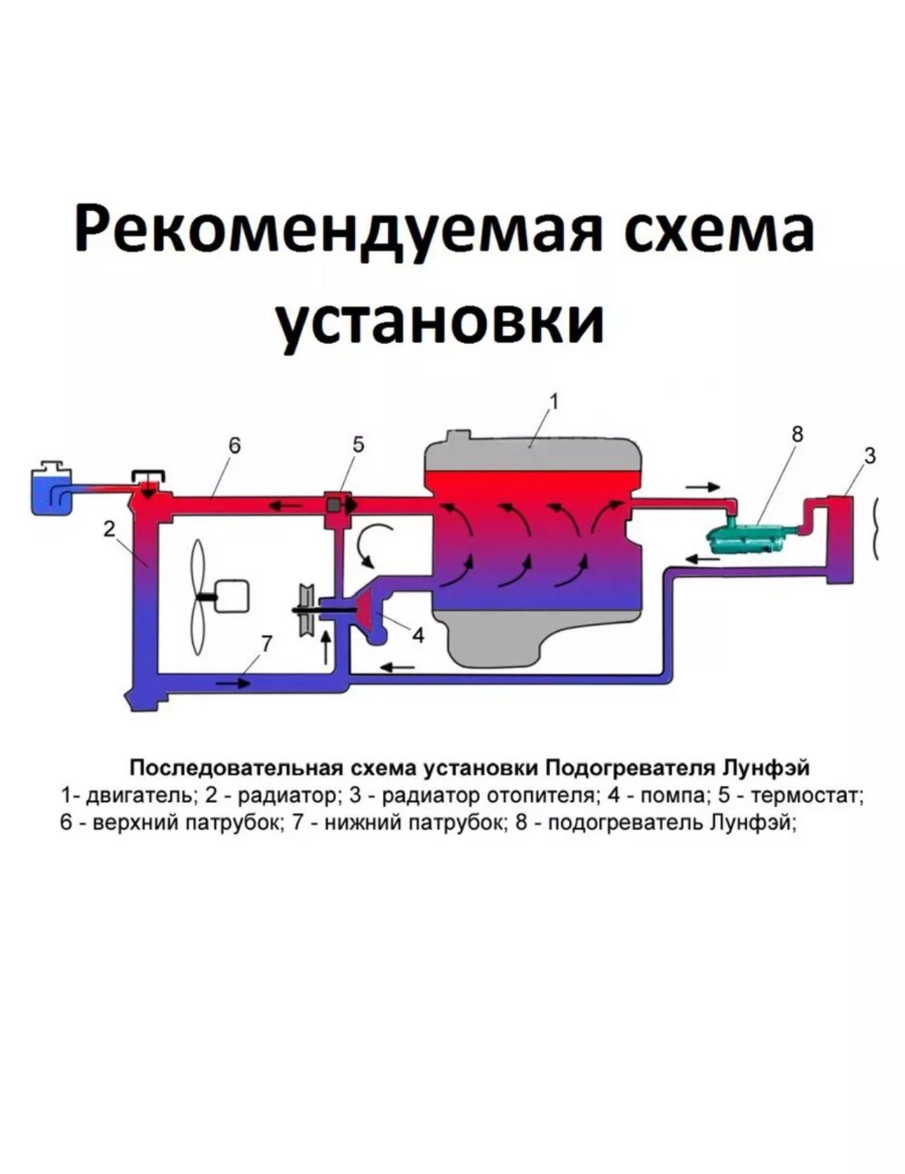 https://cdn1.ozone.ru/s3/multimedia-1-k/7111537904.jpg