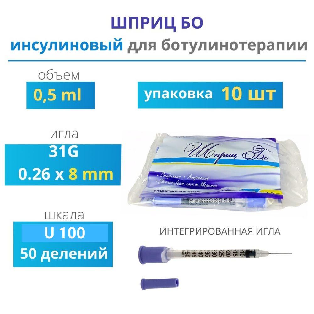 Шприц Бо 0.5мл 31G 8мм U100 10 шт инсулиновый для ботулинотерапии