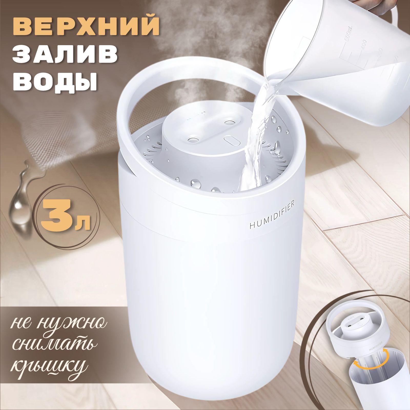 https://cdn1.ozone.ru/s3/multimedia-1-k/7125301208.jpg