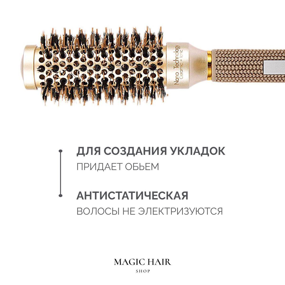 https://cdn1.ozone.ru/s3/multimedia-1-k/7131328940.jpg