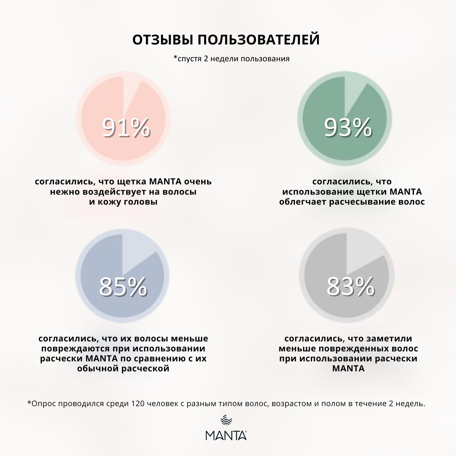 https://cdn1.ozone.ru/s3/multimedia-1-k/7148752400.jpg
