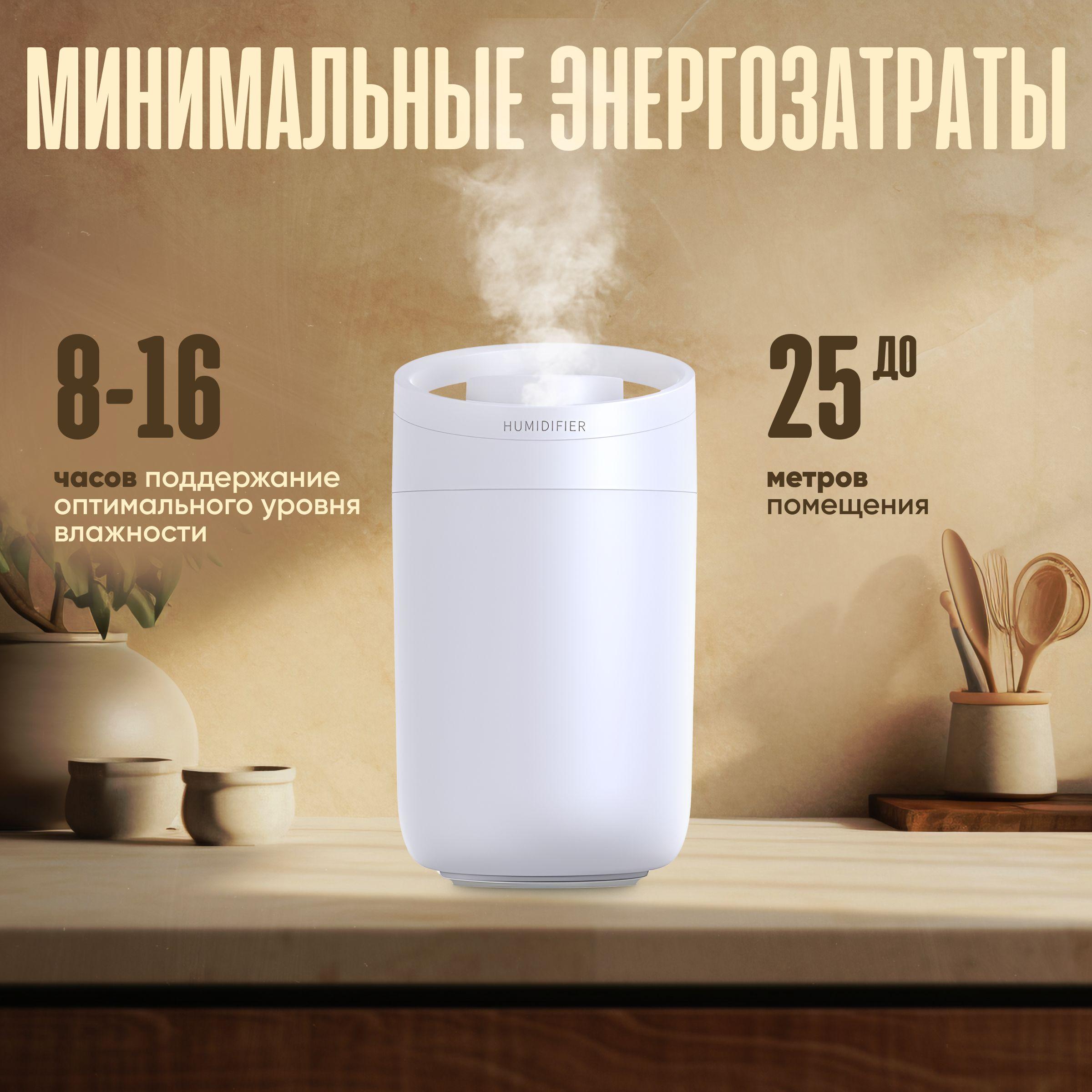 https://cdn1.ozone.ru/s3/multimedia-1-k/7156164692.jpg