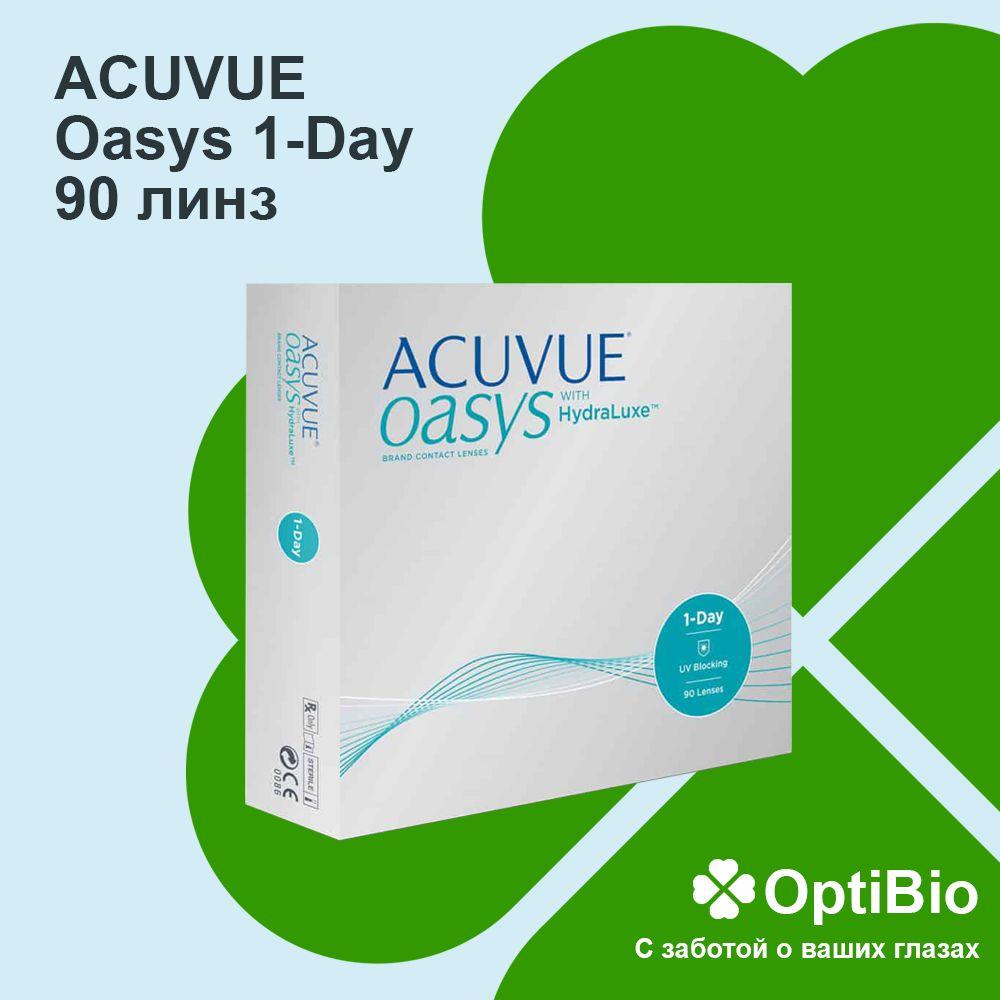 Однодневные контактные линзы Acuvue Oasys1-Day with HydraLuxe -2.25 / 8.5 / 90шт