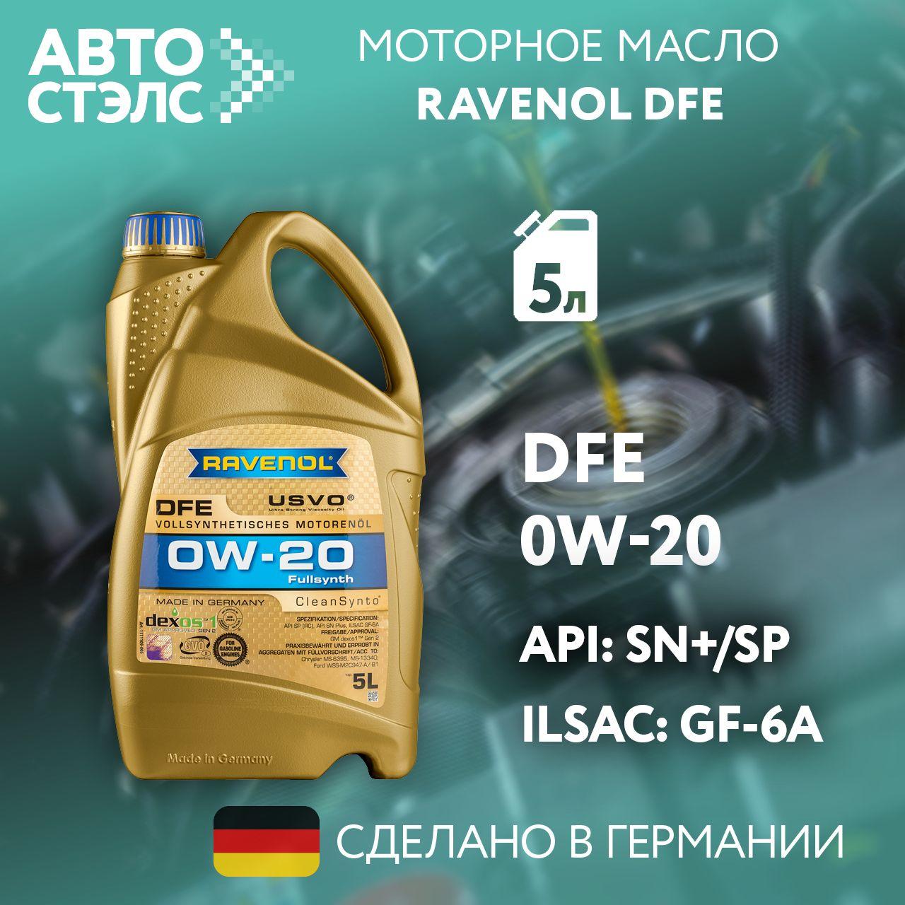 RAVENOL 0W-20 Масло моторное, Синтетическое, 5 л