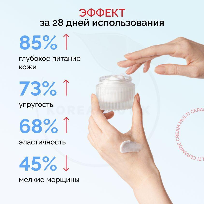 https://cdn1.ozone.ru/s3/multimedia-1-k/7177265156.jpg