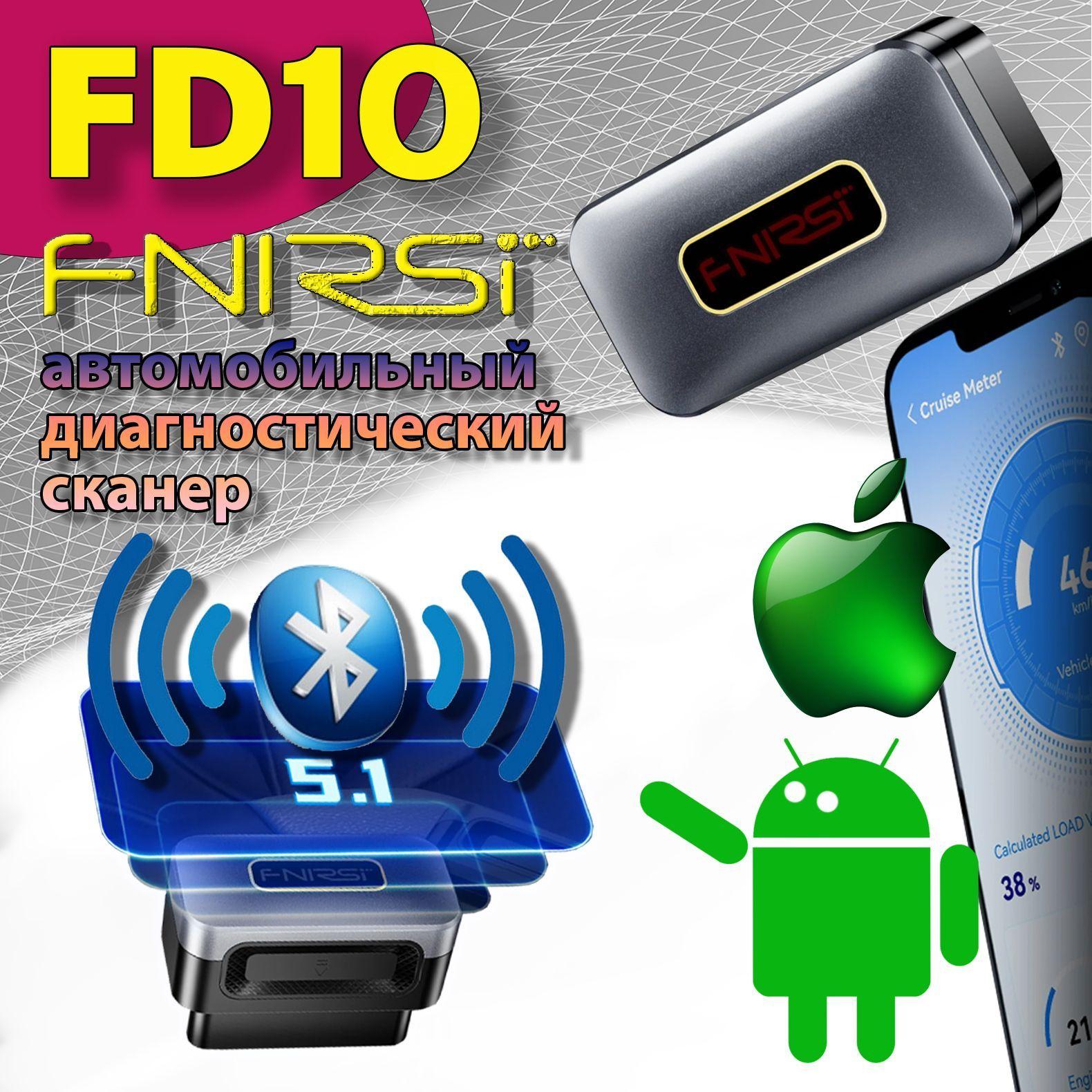 https://cdn1.ozone.ru/s3/multimedia-1-k/7196482820.jpg