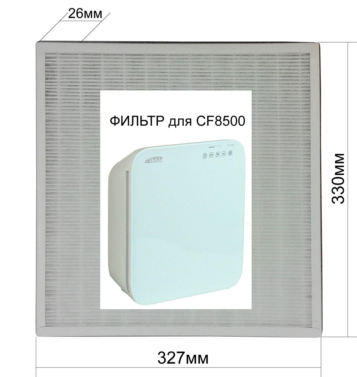 Комплект сменных фильтров AIC CF8500