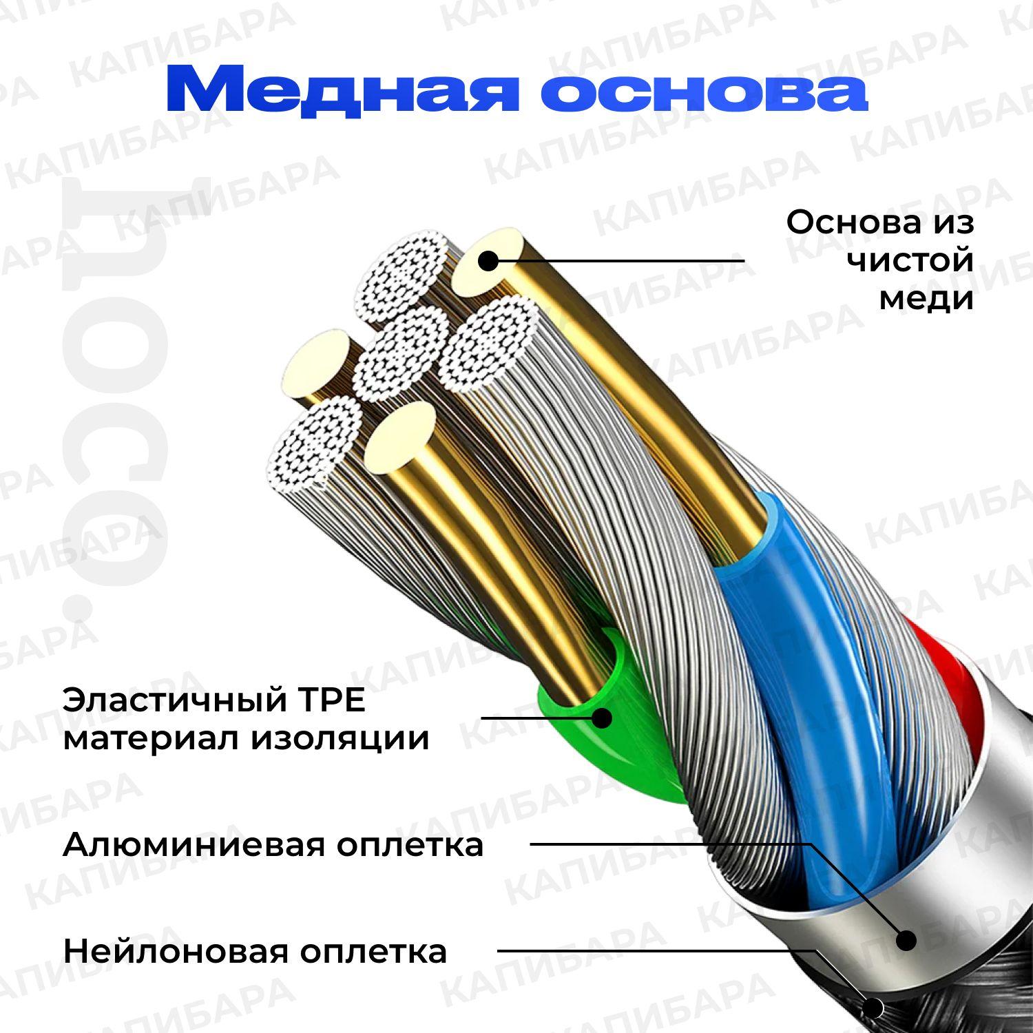 https://cdn1.ozone.ru/s3/multimedia-1-l/6917159829.jpg