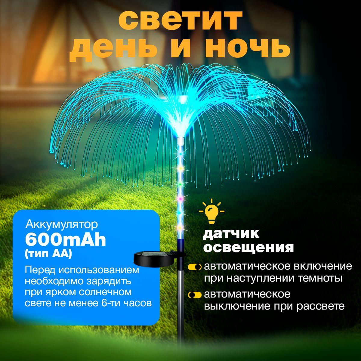 https://cdn1.ozone.ru/s3/multimedia-1-l/6932292033.jpg